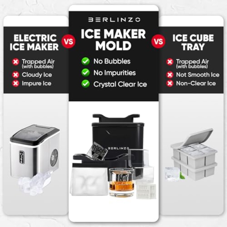 Premium Clear Ice Cube Maker w - Party Games Gamecube 리뷰 및 가격